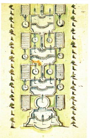 Схема Большого Каскада, нарисованная Ленотром
